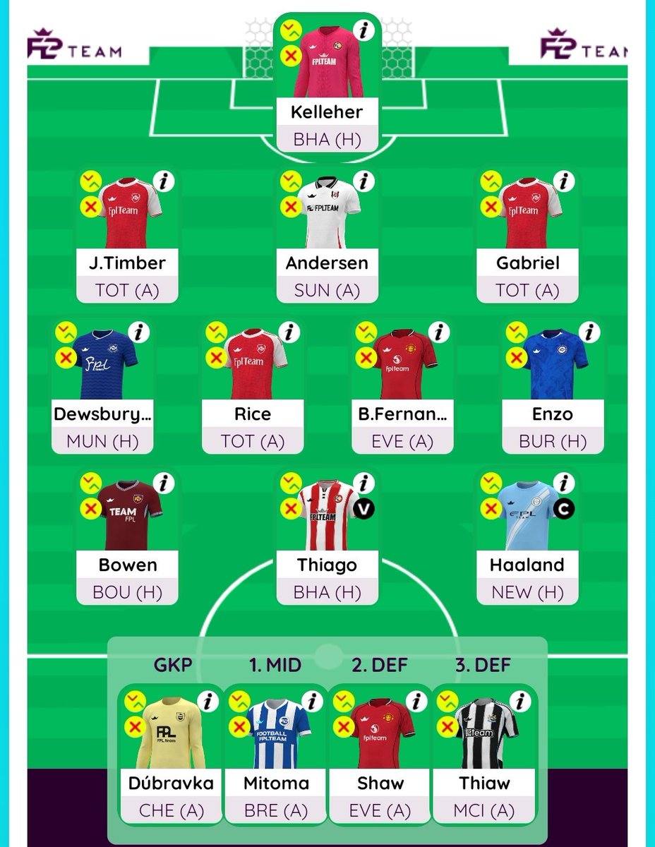 FPL Cyclist // Jacob (@itsFPLCyclist) / Posts / X