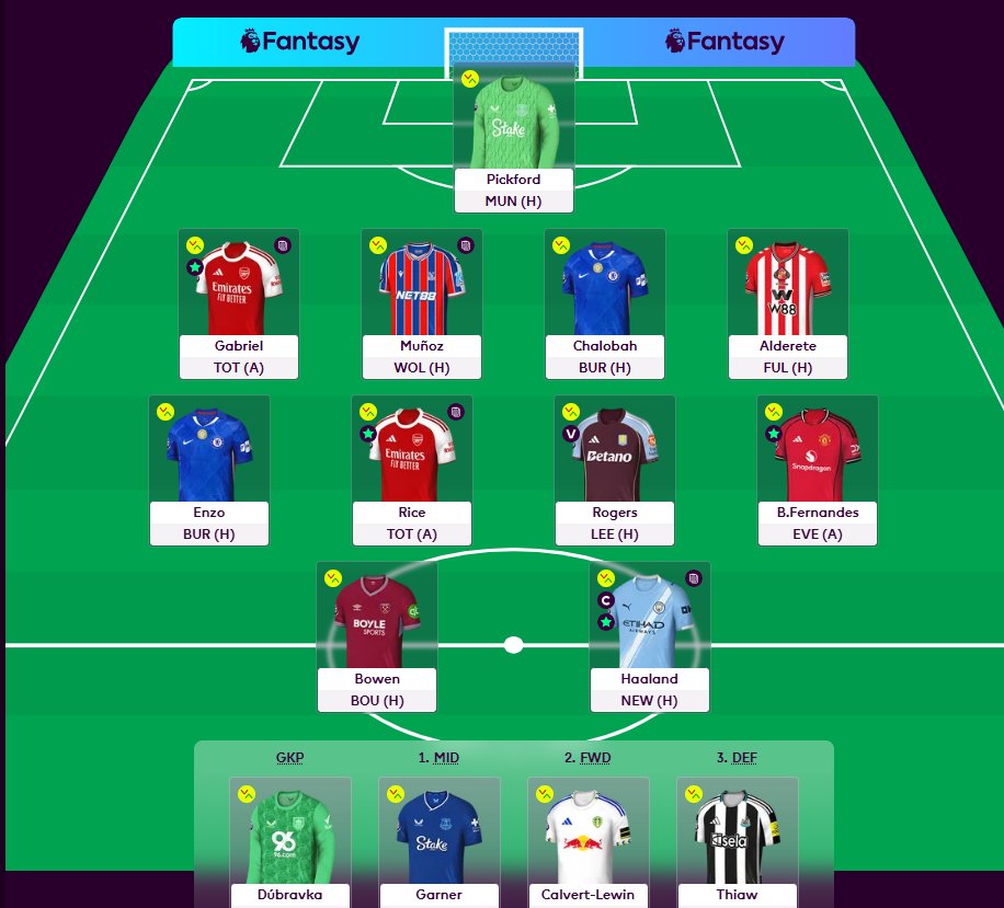 dominik_lenart's tweet photo. Here is my team for GW27 in fantasy premier league #FPL #FPLCommunity #jakgractoznajlepszymi #KickandCodeFPL
Haaland will be my captain.
Good luck to everyone and green arrows! https://t.co/XVhmlf5mGD