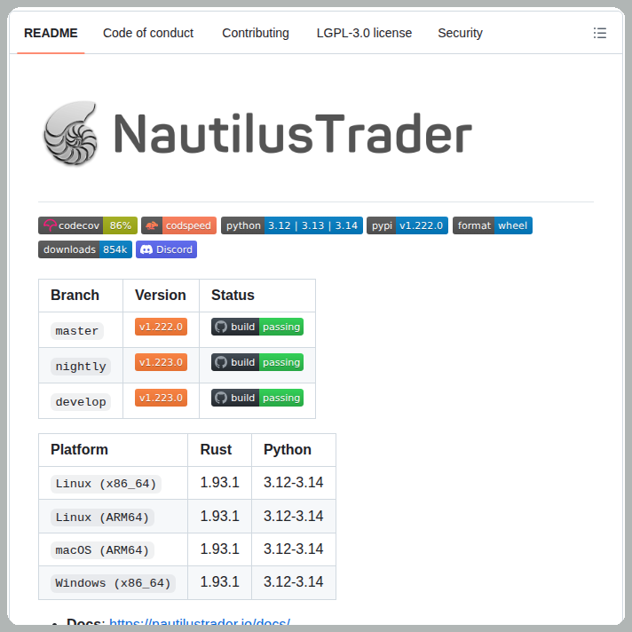 tom_doerr's tweet photo. Backtests and deploys trading strategies

https://t.co/VdwEvqwljO https://t.co/iMK0VXdG7Z