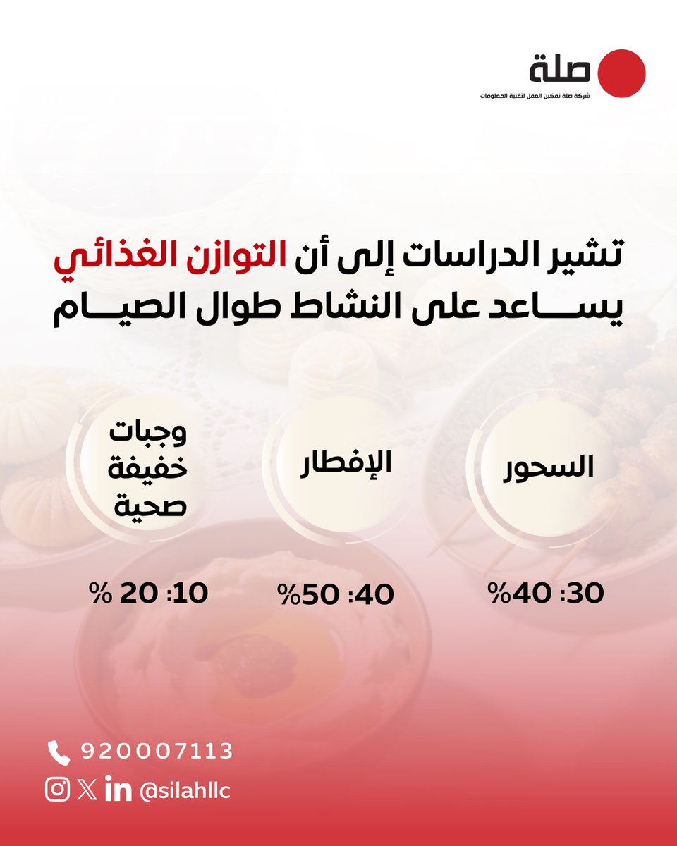 Silahllc's tweet photo. عشَ رمضان بصحة 🥗 https://t.co/wMuoZvSHj2