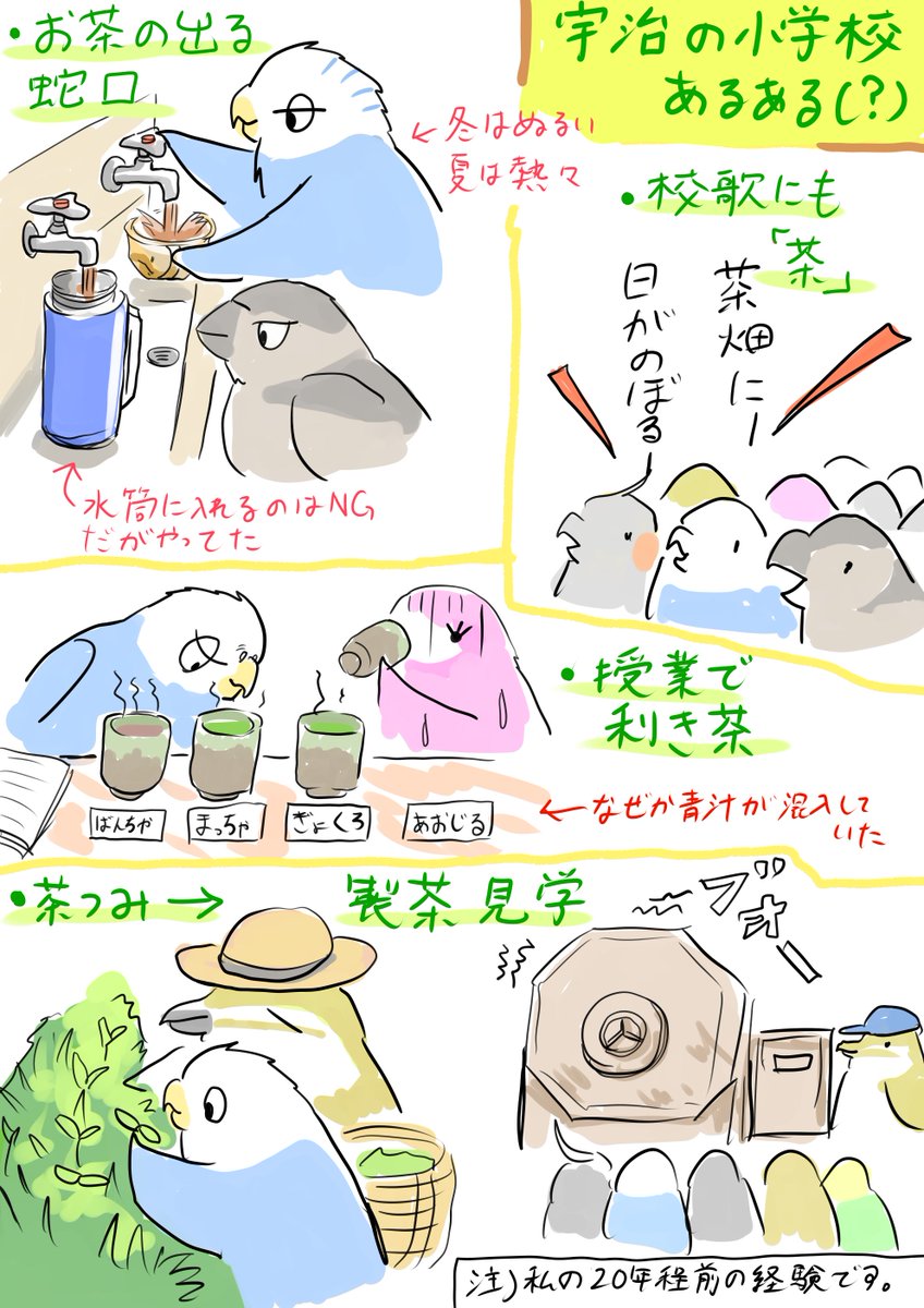 旅のイラストを描いていると、どうしても地元がおろそかになるので、地元宇治のネタを・・・
20年ぐらい前の話ですので今は違うかもです 