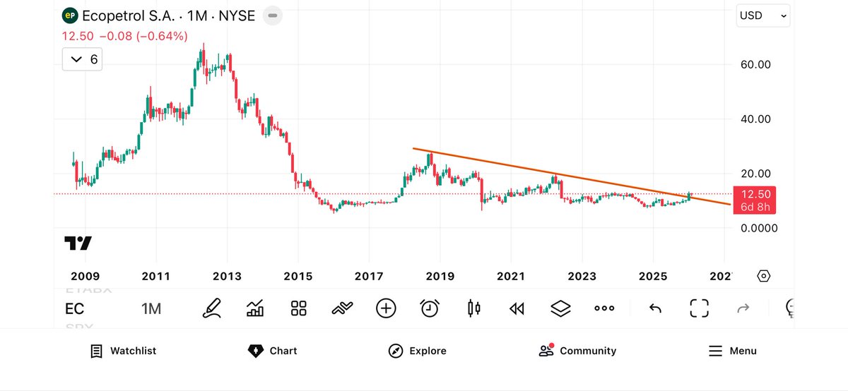 PurpleDrinkCapital tweet media