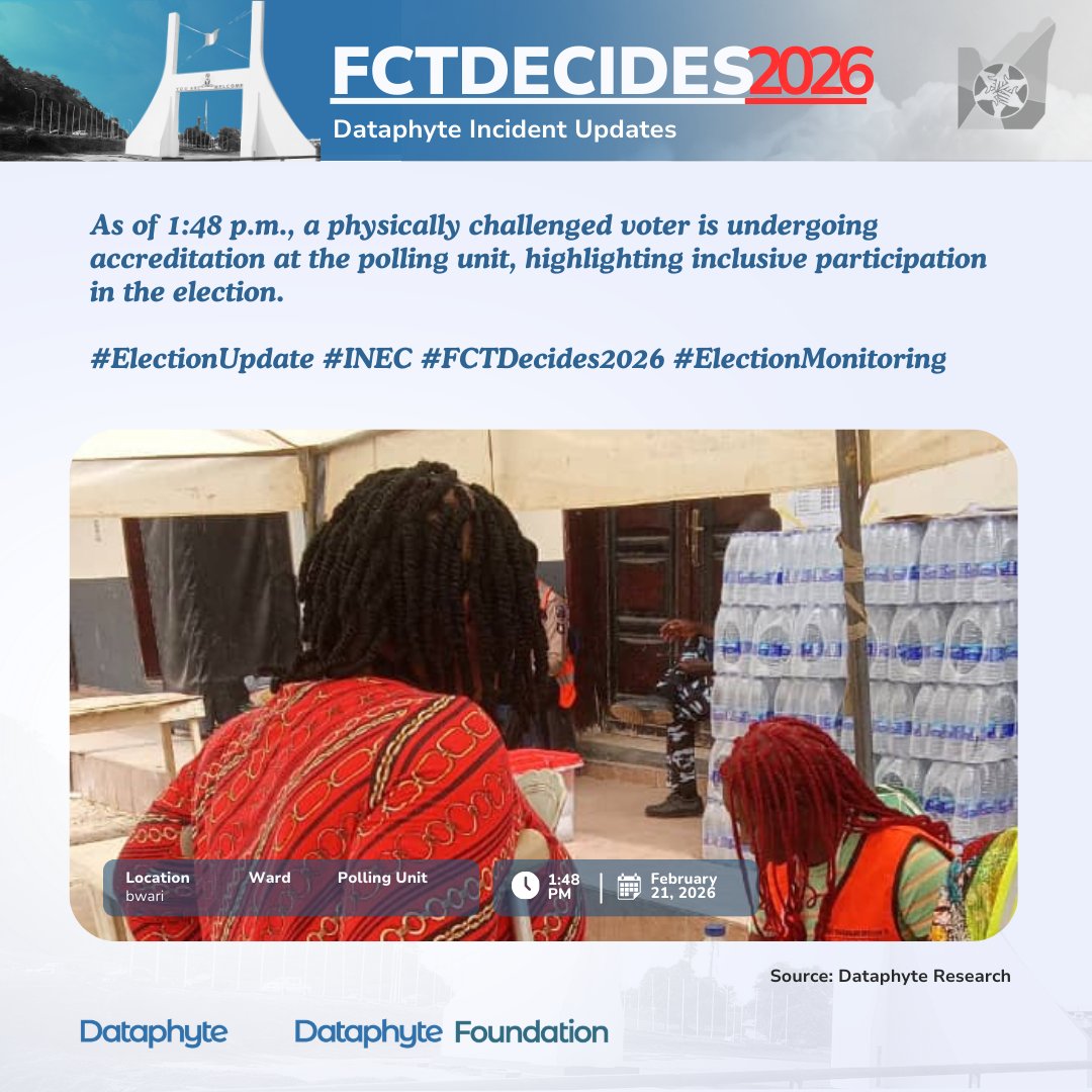 Dataphyte tweet media