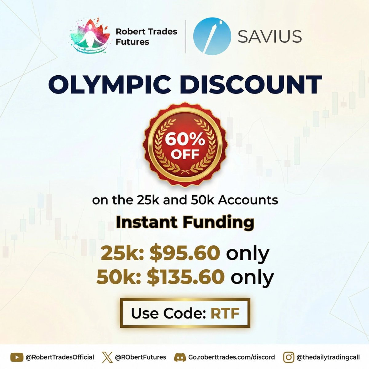 ⚠️ LAST CHANCE ⚠️

Savius sale ends in less than 24 hours

Instant Funded Accounts <- no evaluation

Code: RTF
Price: $135.69 (50K)

Don't miss this 👇
go.roberttrades.com/savius

When it's gone, it's gone.

$ES $NQ $GC $CL