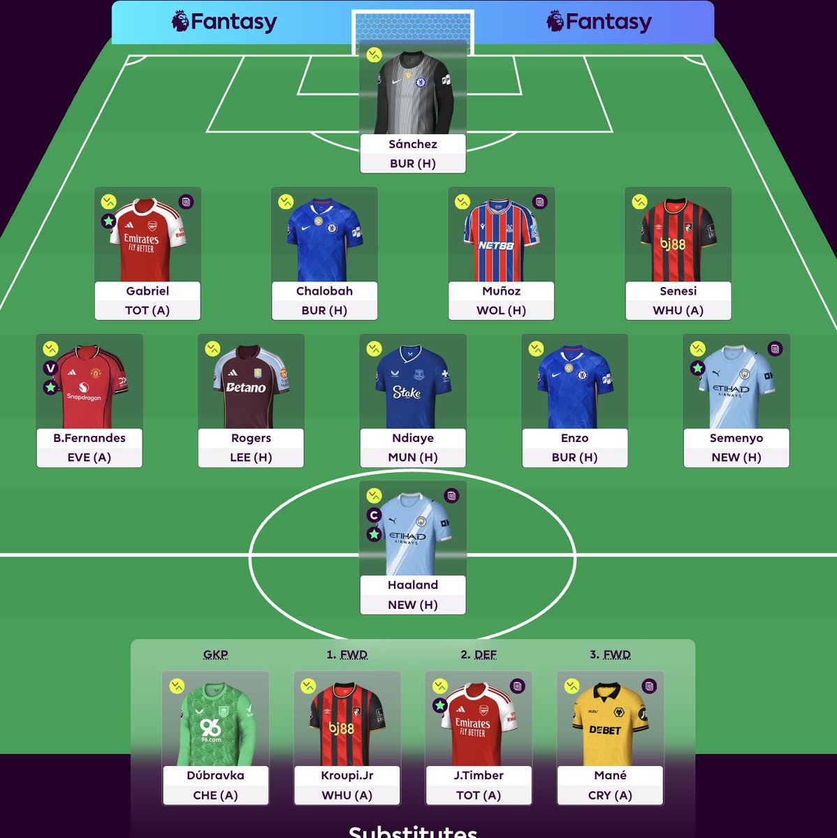 FPL_Chai tweet media