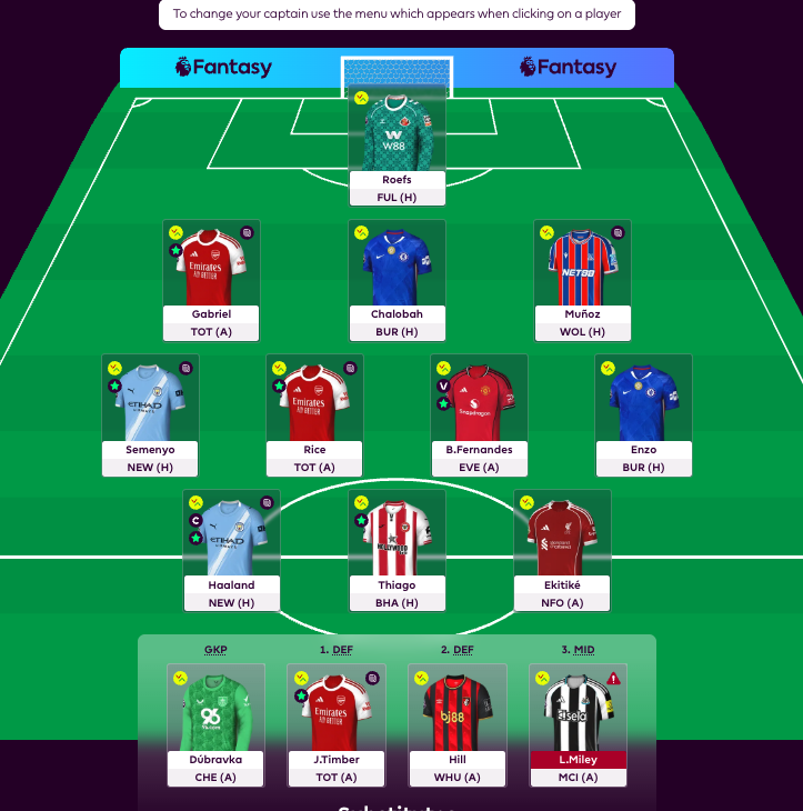 HorusAnime's tweet photo. @FPL_Marcello If I captain Semenyoc Haaland's points would be bad for me. this way both players getting points is good for me https://t.co/czS2IKG0Ky