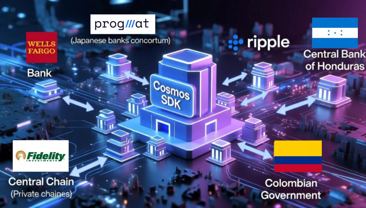 Chiter in Cosmos ⚛️ tweet media