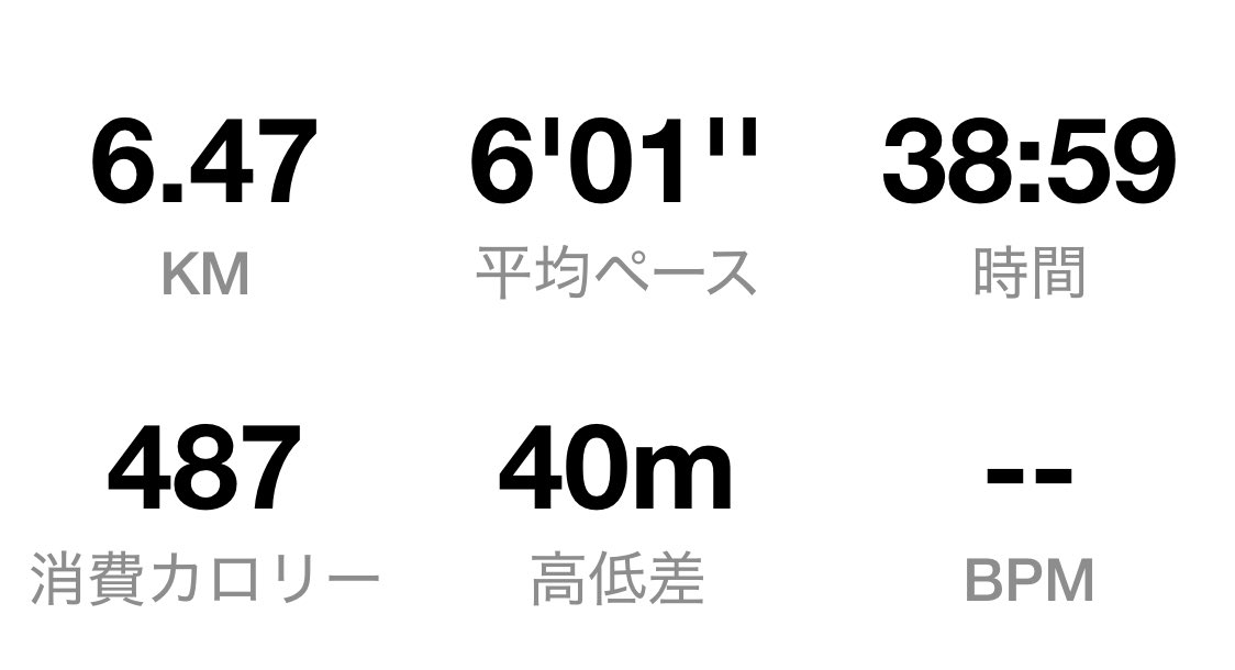 osampos's tweet photo. ラン中
今日は10キロかな
#ランニング #夜ラン https://t.co/YhYczqIJRq