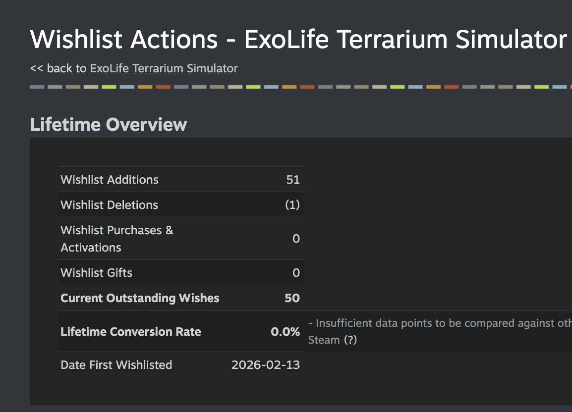 ExoLife - Alien Terrarium Simulator (Wishlist now) tweet media