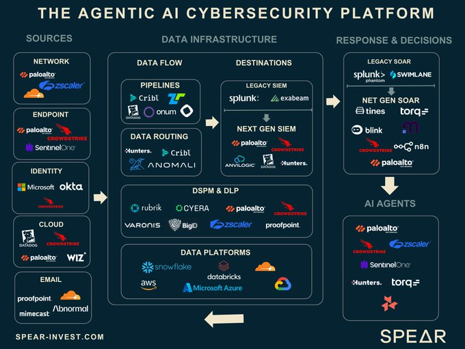 Shay Boloor tweet media