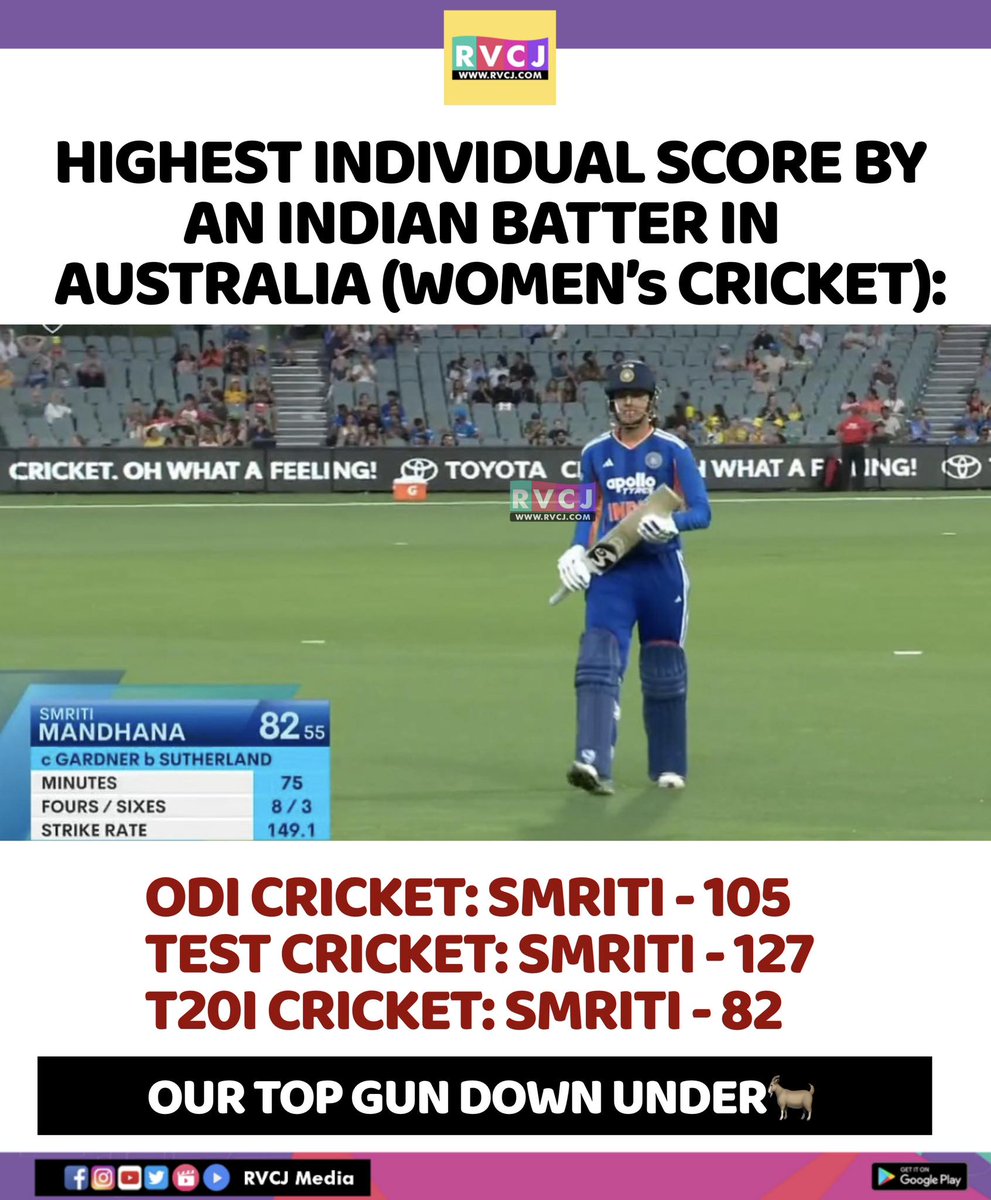 Smriti mandhana 
#SmritiMandhana #india