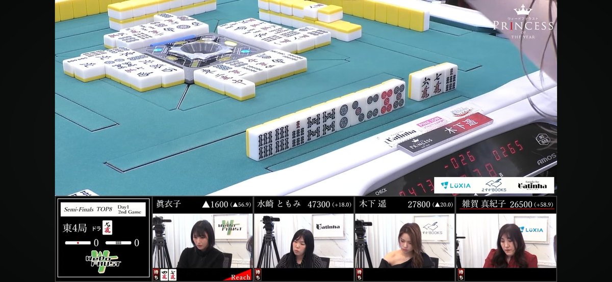 勝ち上がり2名おめです。 今日の分岐はどこかなぁ。 1回戦のN1-2、赤