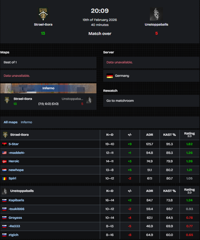 Strael-Bora tweet media