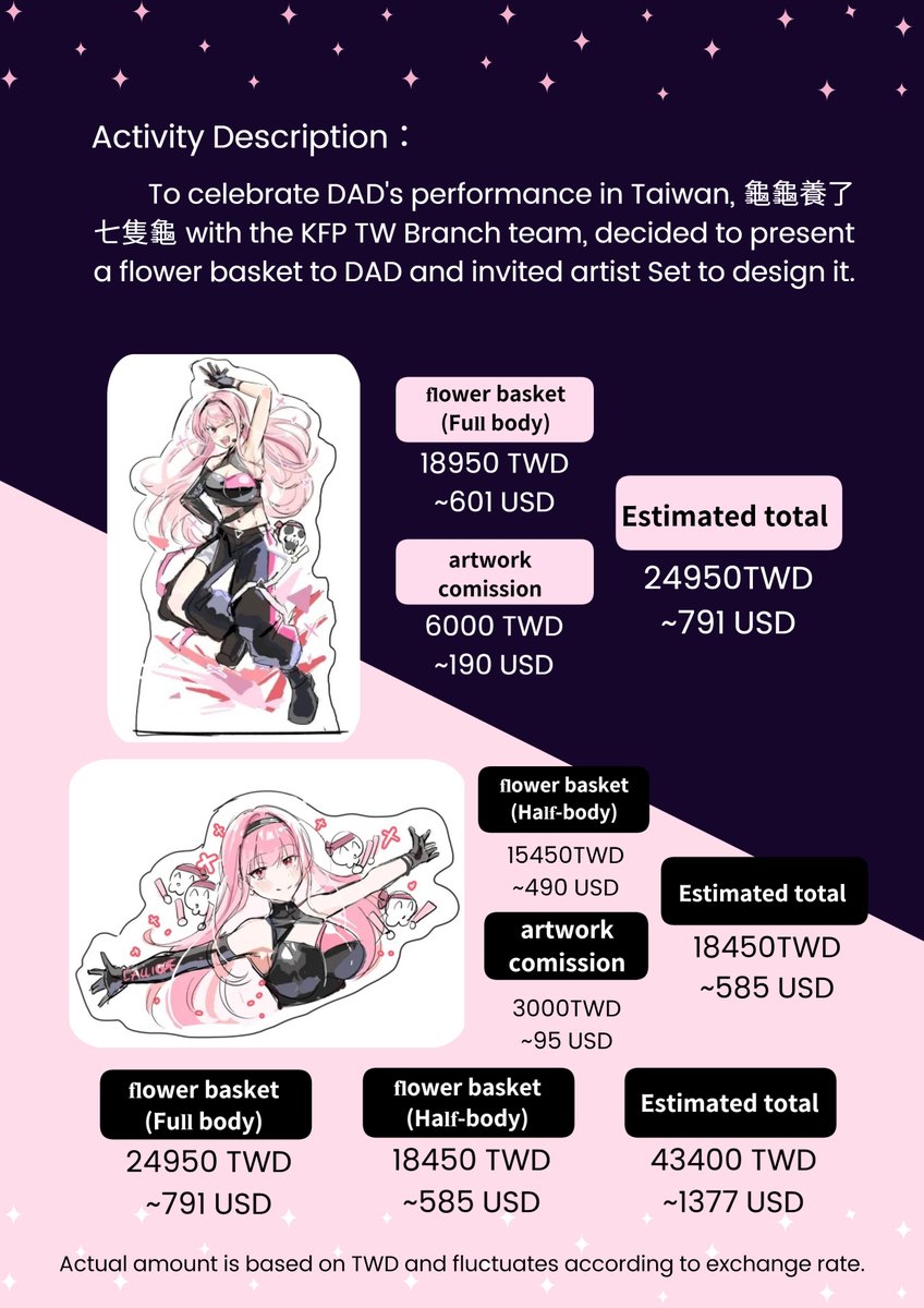 KFPTWBranch's tweet photo. (1/2)
#hololiveSTAGE25 
Sorry to bother everyone again, we have extended the fundraising period for the DAD flower baskets to February 25th. We are still approximately 22,000 TWD (about 698 USD) away from reaching our goal. https://t.co/qifl26AiTw