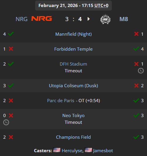 Liquipedia RL tweet media