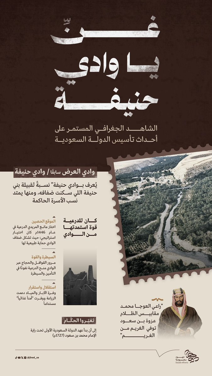 جهود سعودية tweet media