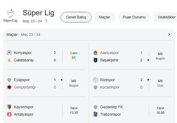 Özlediğimiz takım, özlediğimiz Futbol
Ve ruhunu bulmuş bir <a href="/konyaspor/">TÜMOSAN Konyaspor</a> 
#TeşekkürlerTAkım