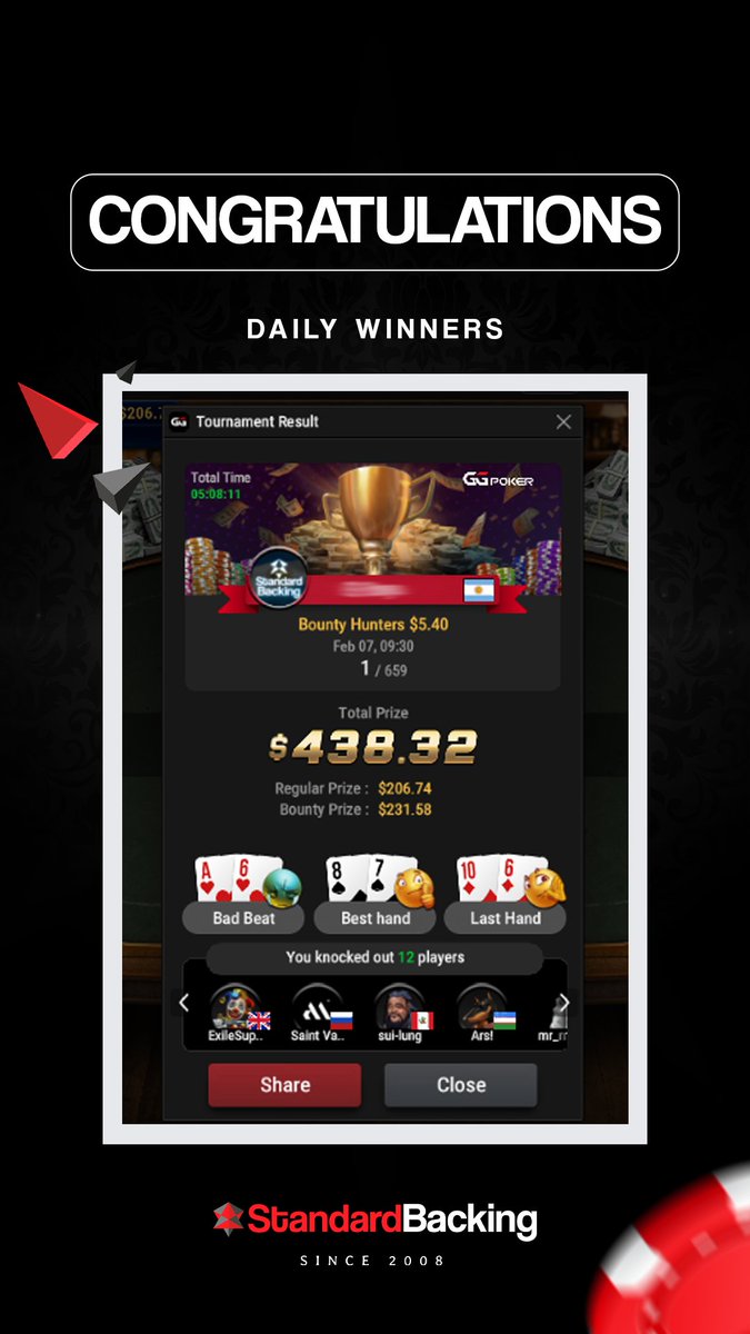 Results come from discipline, not luck. 💪
Daily grind paying off.

👉 Apply now: standardbacking.com