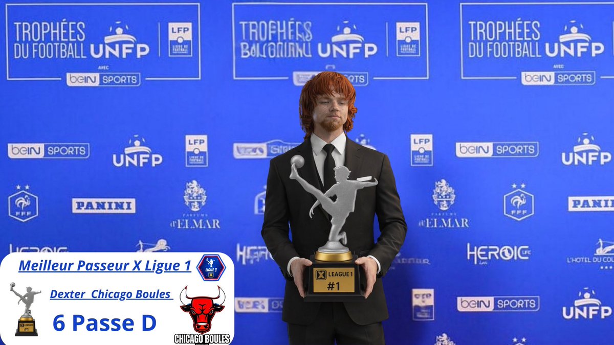 🎯 Félicitations à D.JR, joueur du SSC Phantom, élu Meilleur Buteur !
🎯 Félicitations à Dexter, joueur et GM de Chicago Boules, élu Meilleur Passeur !
🧤 Félicitations à Brook, joueur de Unlimited FC, élu Meilleur Gardien !
👏 Félicitations à l’ensemble des joueurs pr ont animé