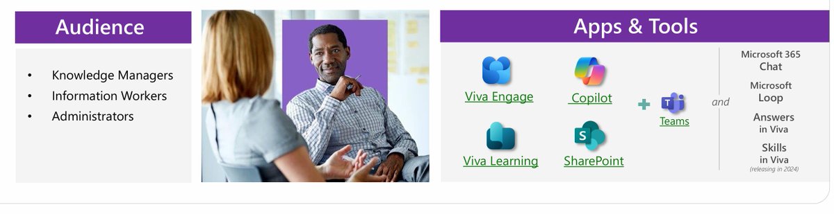 Corné van Hoof tweet media