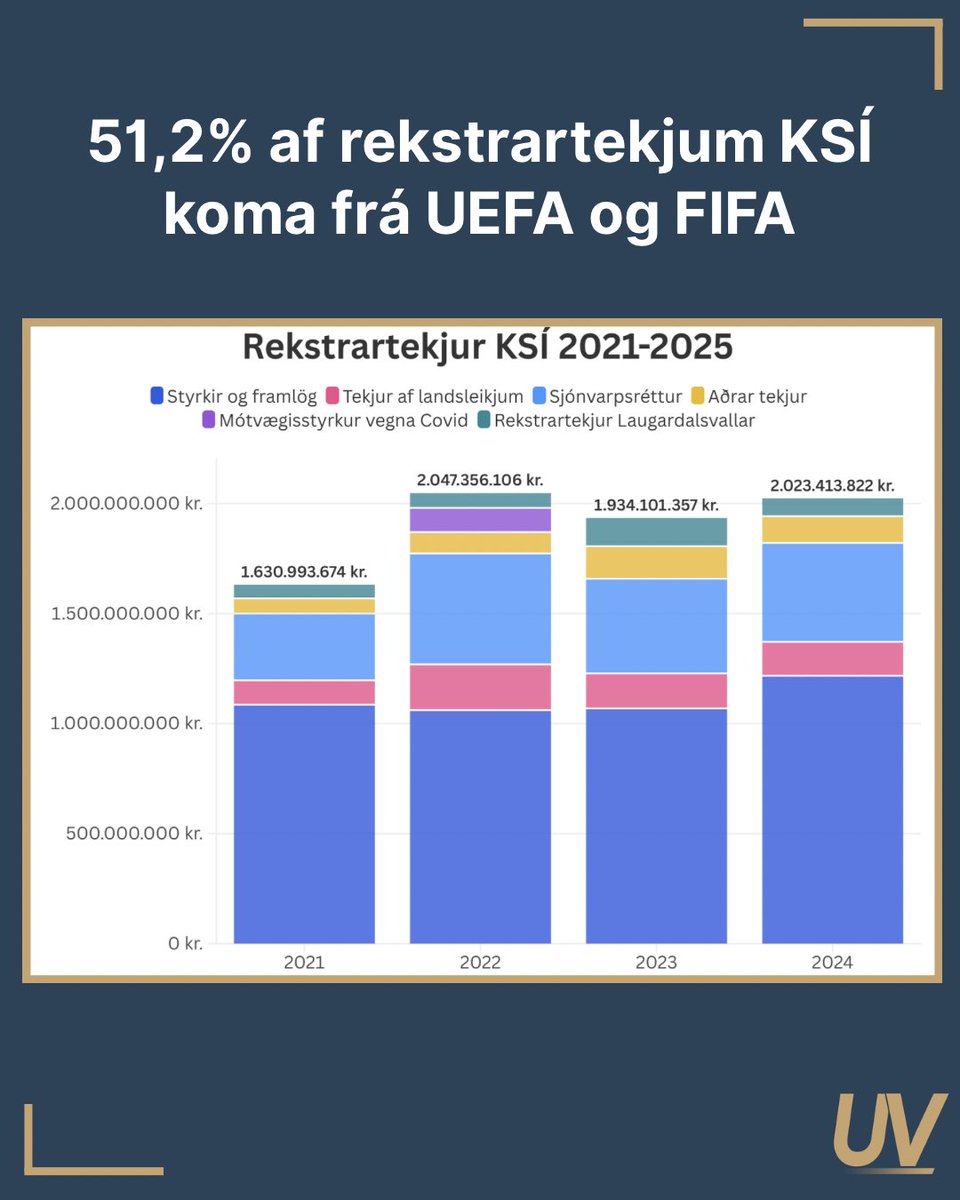 UTAN VALLAR tweet media