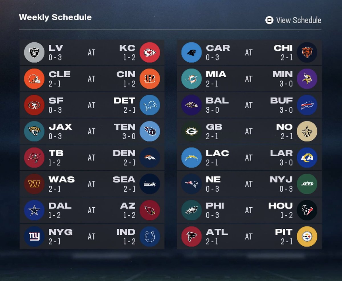 On The G•R•I•D•I•R•O•N (Madden CFM) tweet media