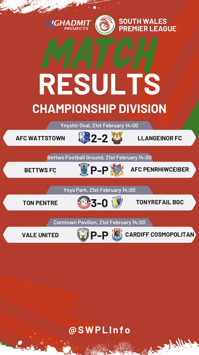 South Wales Premier League tweet media