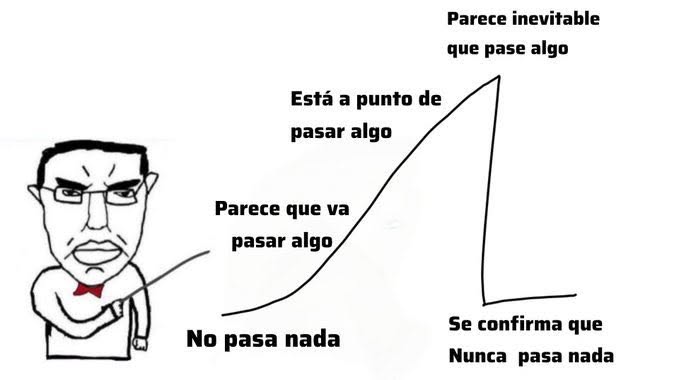 Llevamos meses en este bucle, pero recuerda: nunca pasa nada hasta que pasa algo.