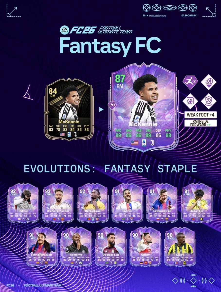 CONTENIDO DE HOY 🔥

- Nuevos jugadores UEFA STAR PERFORMERS ✅
- Koulibaly 🇸🇳 en SBC (1x85, 1x86 y 1x87) 
- Pirlo 🇮🇹 en SBC (1x84, 1x85, 1x86, 4x87, 3x88, 2x89) 
- Nuevas evos ♻️
- Mejora 88+ Héroe 🦸🏻‍♂️ (1x85 y 1x87) 

#EAFC26 #FUT26