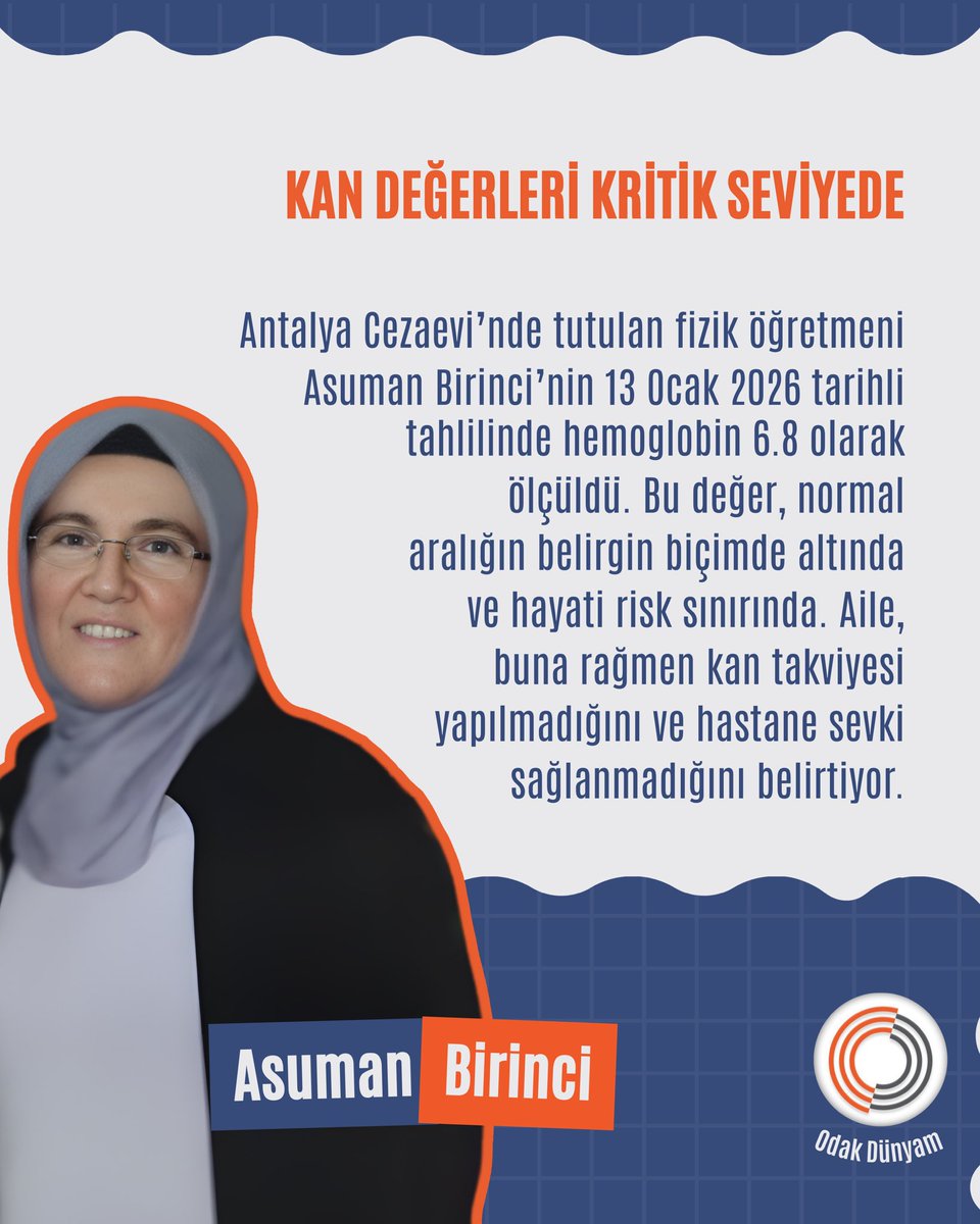 KAN DEĞERLERİ KRİTİK SEVİYEDE

Antalya Cezaevi’nde tutulan fizik öğretmeni Asuman Birinci’nin 13 Ocak 2026 tarihli tahlilinde hemoglobin 6.8 olarak ölçüldü. Bu değer, normal aralığın belirgin biçimde altında ve hayati risk sınırında. Aile, buna rağmen kan takviyesi yapılmadığını