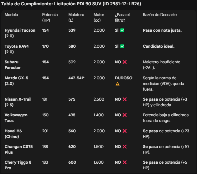 Lucas Morera tweet media