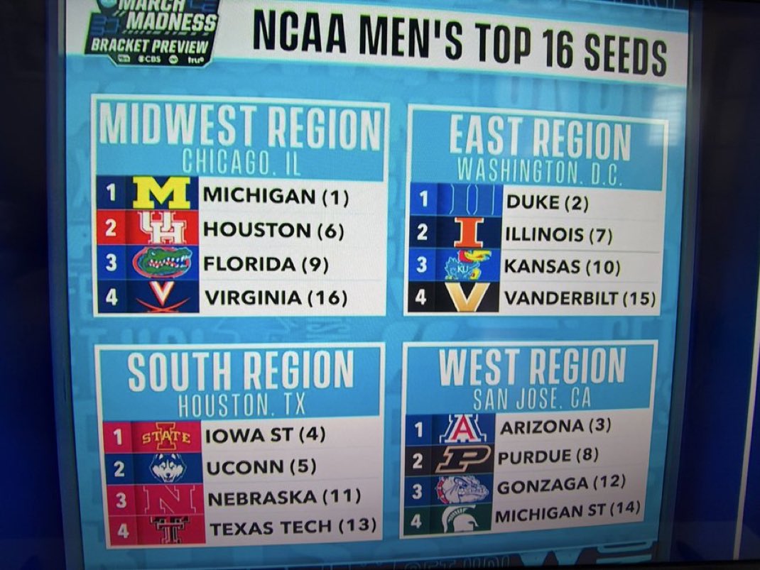 Rico Bo$co tweet media