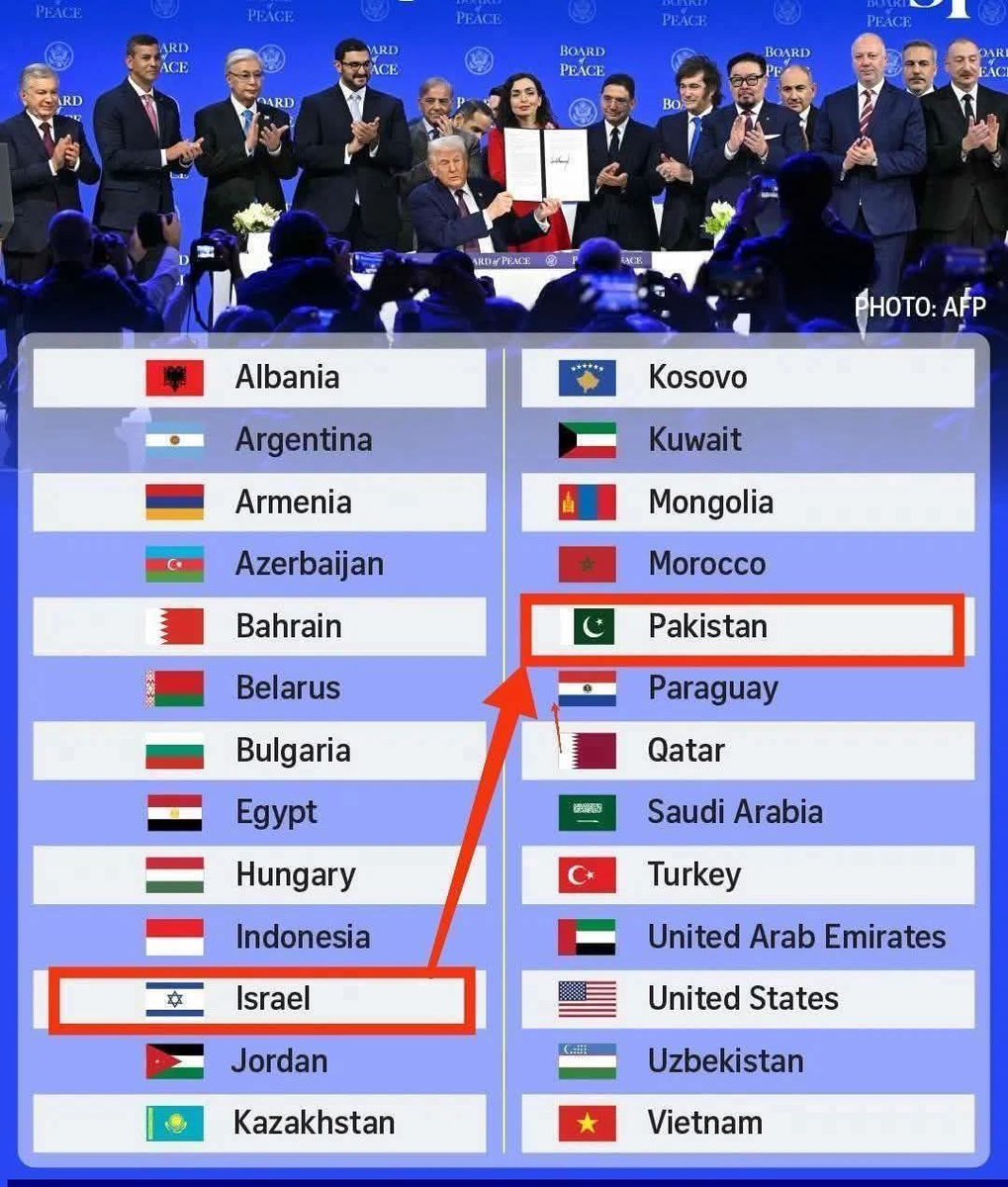 عمران خان کو یہودی ایجنٹ کہنے والے مولانا فضل الرحمان اب  کیا جواب دے گا۔ 

Peace Board