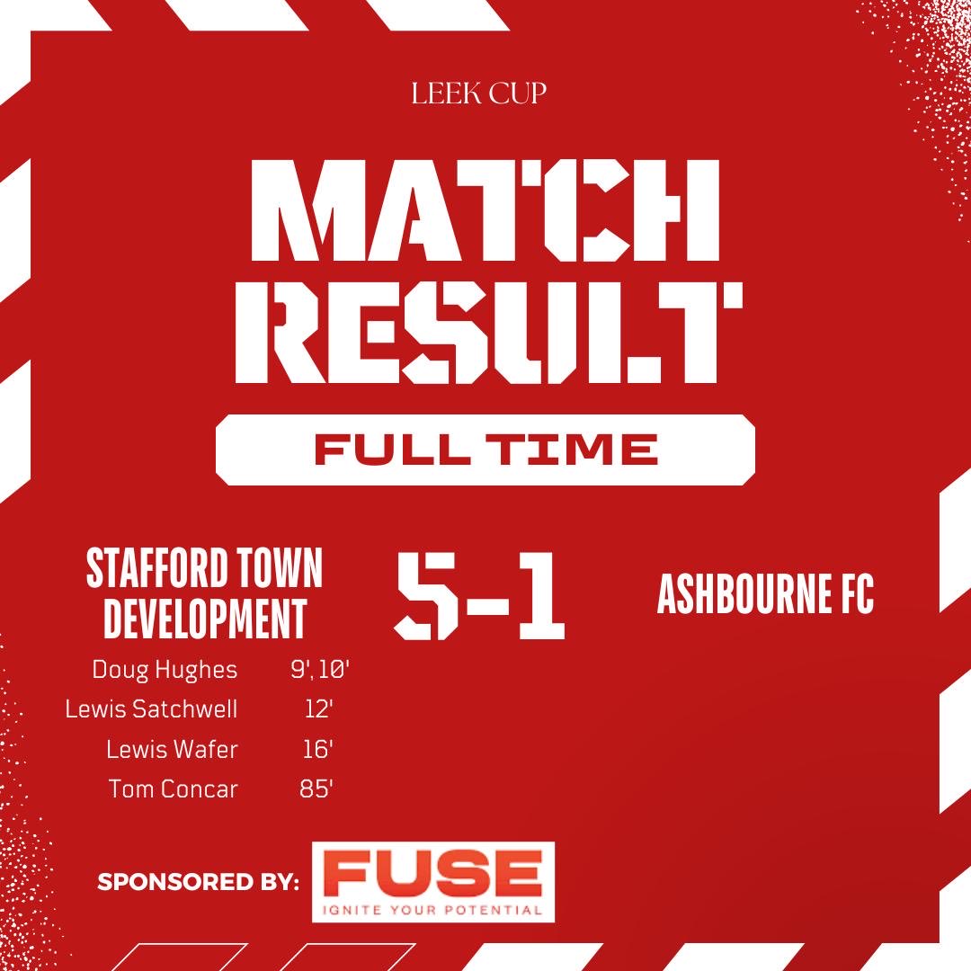 Stafford Town Development tweet media