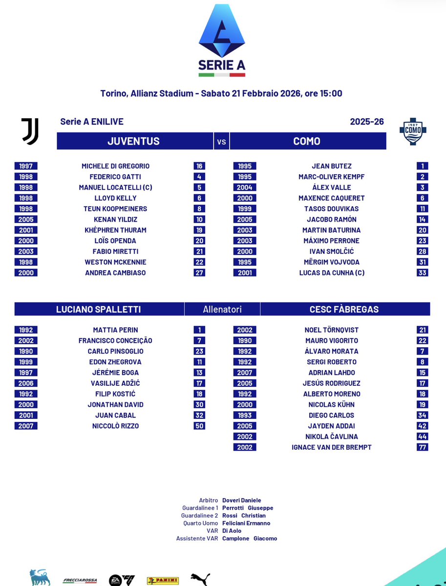 Andrea Di Lella tweet media