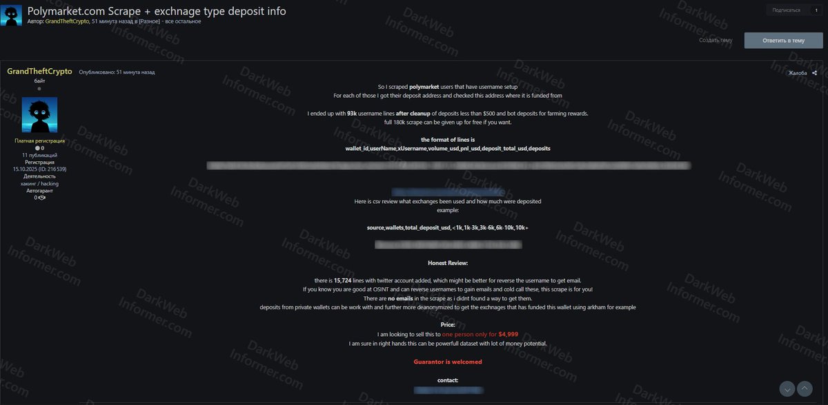 Dark Web Informer tweet media