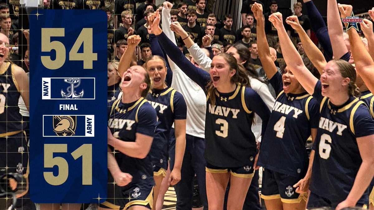 NavyWBB's tweet photo. @CBSSportsNet @PatriotLeague SING SECOND!
Navy comes from behind and defeats Army, 54-51
The victory gives the Mids the 2026 Star and the #1 seed in the upcoming @PatriotLeague Tournament! https://t.co/dxyNdg8Jry