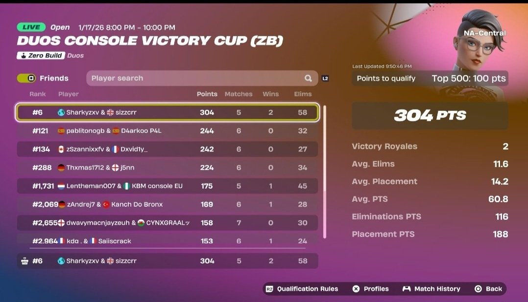 Sharkyzxv tweet media