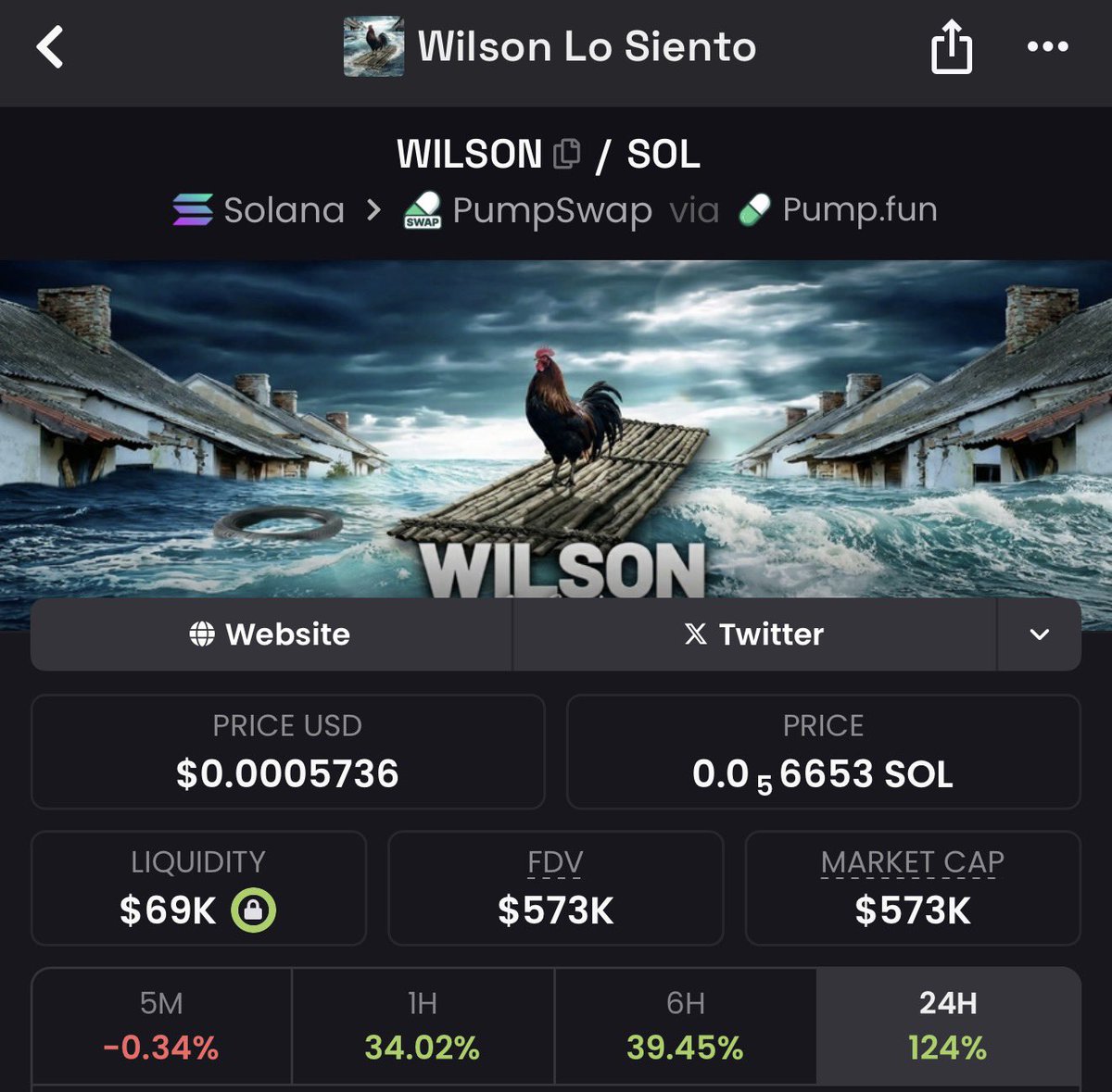 Wilson 2x 🌹

kuruş satmadım satmayacağım, ulan horoz senin maymundan farkın yok yürü bakalım 5-10m ol 😅