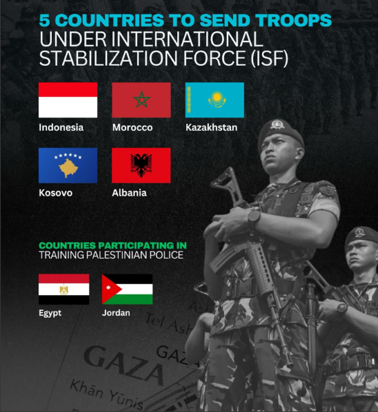 Morocco Intel tweet media