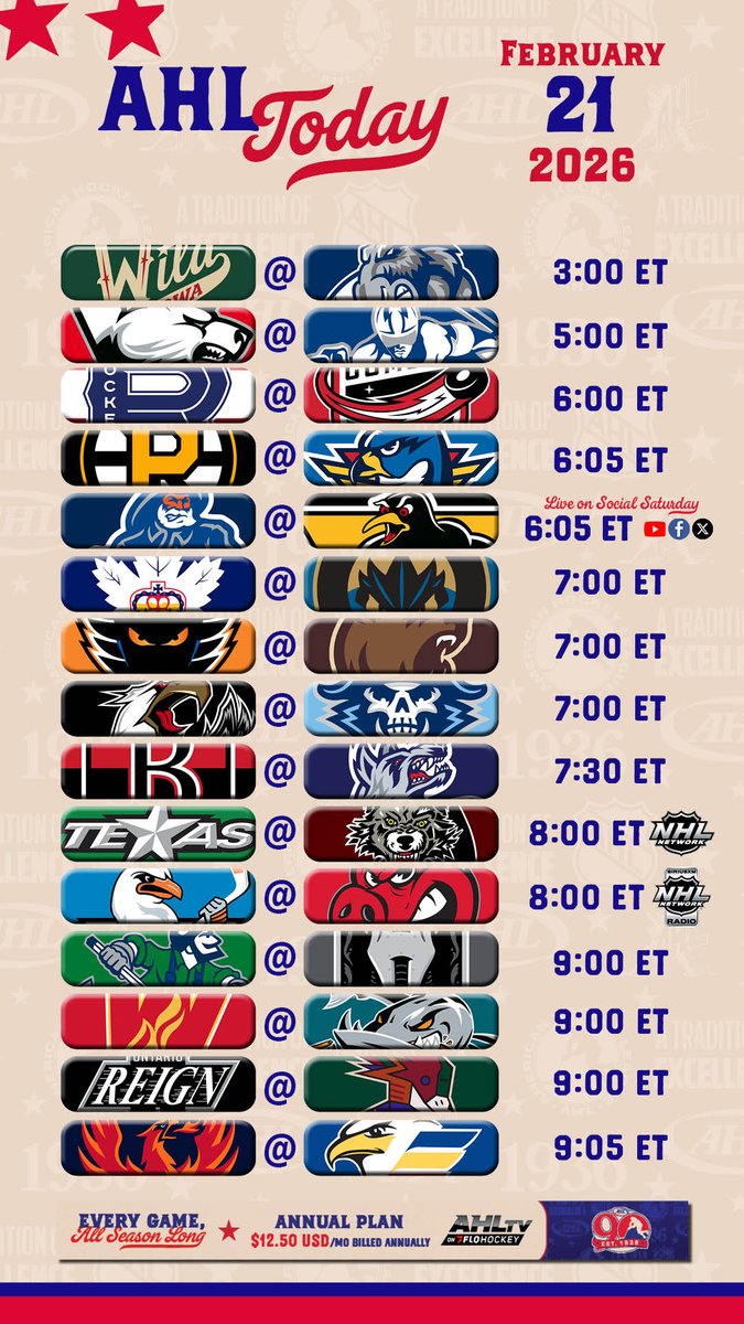 TheAHL's tweet photo. A packed Saturday.
#AHLToday | #AHL90
π
: February 21
π»π²: https://t.co/xslzIvekI0
π: #BRIvsWBS across @FloHockey's social channels!
πΊ: #TEXvsCHI on @NHLMedia!!
π»: #SDvsRFD on @SiriusXMNHL Network Radio!!! https://t.co/jMftnmx5rm