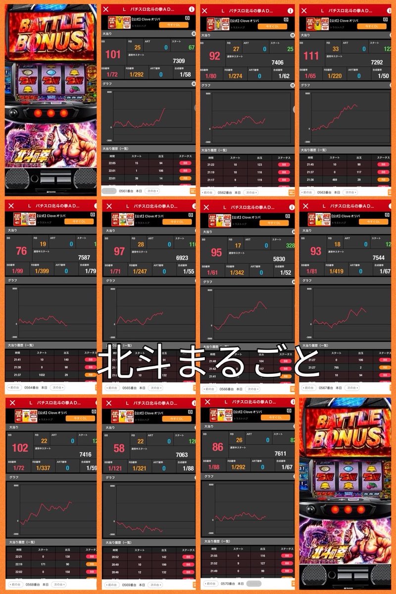 👾ガイの記録簿👾 2/21(土) マルハンメガシティ水戸赤塚 ✓①の日