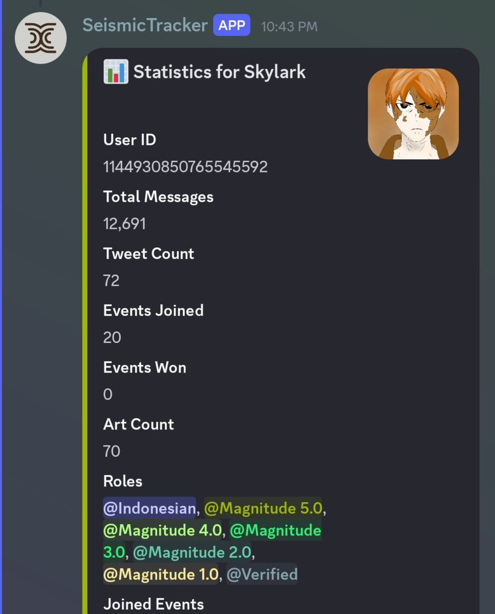 ahmadkarim🟡 tweet media