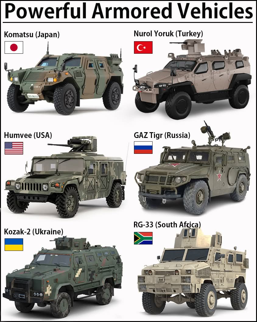 ClaysonMonyela's tweet image. The #SouthAfrican🇿🇦 Arms Industry is world class. Good to see @DenelSOC also bouncing back strongly! ❤️🇿🇦🙌
