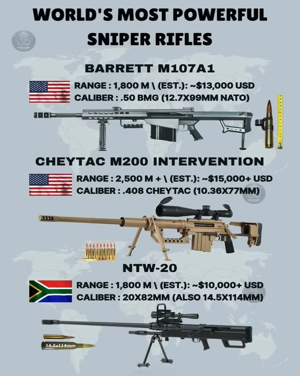 ClaysonMonyela's tweet image. The #SouthAfrican🇿🇦 Arms Industry is world class. Good to see @DenelSOC also bouncing back strongly! ❤️🇿🇦🙌