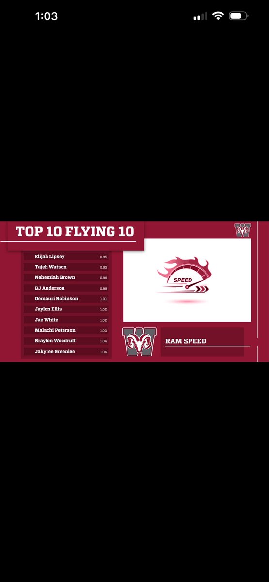 Westside Athletic Performance tweet media