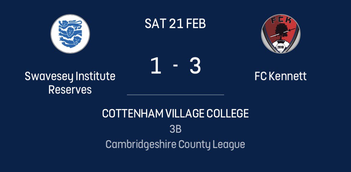 FcKennett's tweet photo. 🔵Good day on the Road!🛣️ 
1st Team took 3pts at  @SwavReserves 🏟️Goals from RyanM⚽️Elliott⚽️RyanS⚽️👏🏻
🚙 Reserves carried on their fine league form @Longstanton_FC Res with 0-3 win, goals from Freddie⚽️⚽️Lewis⚽️👊🏻@CambsLeague @CambsNonLeague💙⚽️⚽️⚽️⚽️⚽️⚽️ https://t.co/oquLqEQPCW