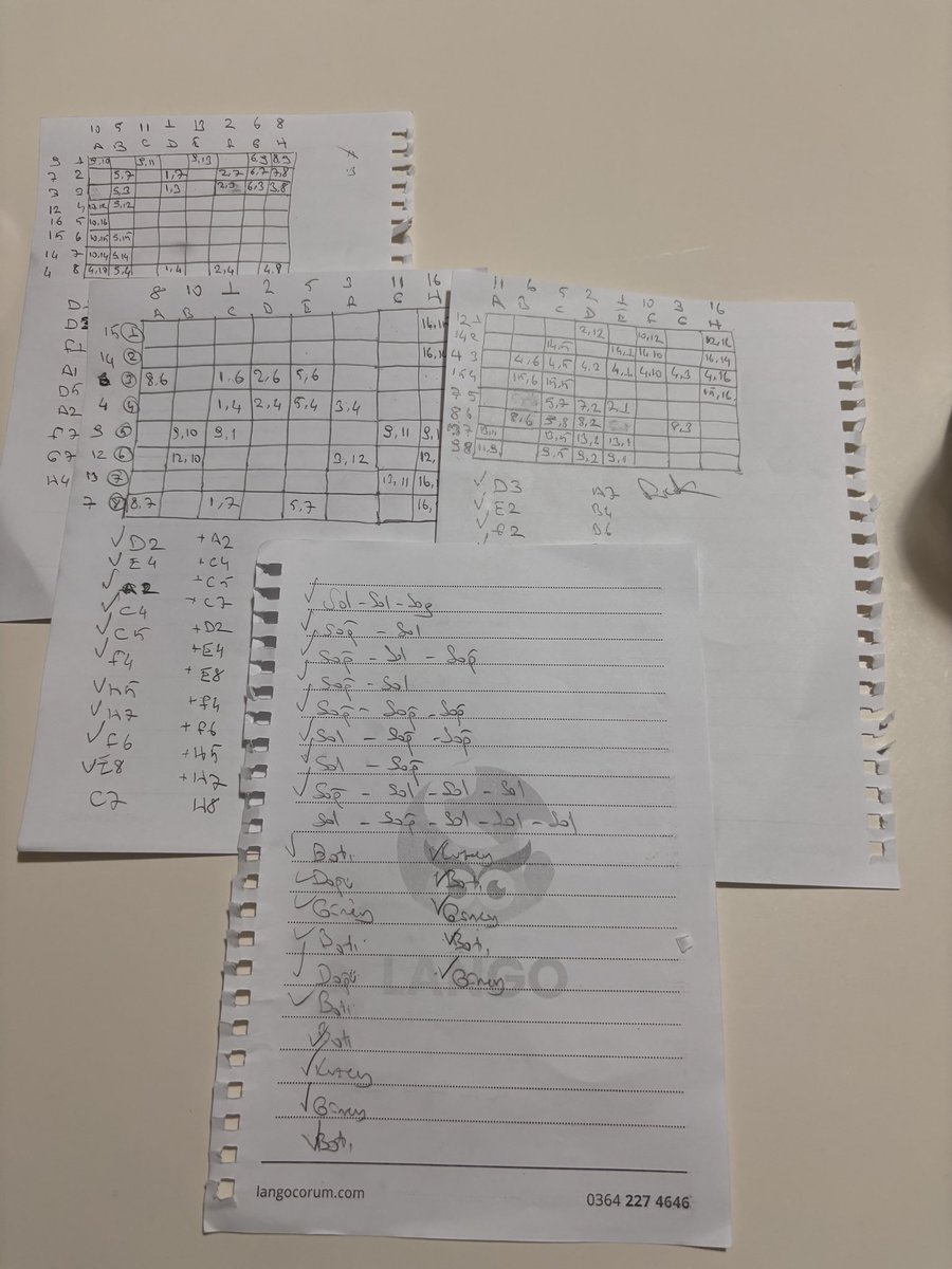 Ulusa Sesleniş
Ben 41 yaşında basit bir adamım. İşten eve gelir oyun oynarım. Bana bu yaşta hesap kitap yaptırıp item peşinde koşturan yegane şey bilgisayar oyunudur. 
Bu sebepten, ölülerle ve dirilerle olan münasebet sonrası diktiğinizi gözlerinizi çekiniz.
#OYUNUMADOKUNMA #bf1