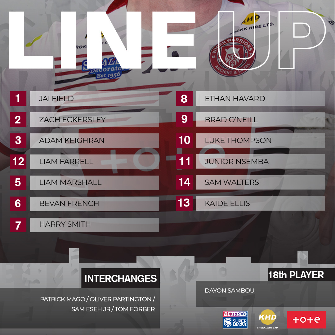 Wigan Warriors 🍒⚪️ tweet media