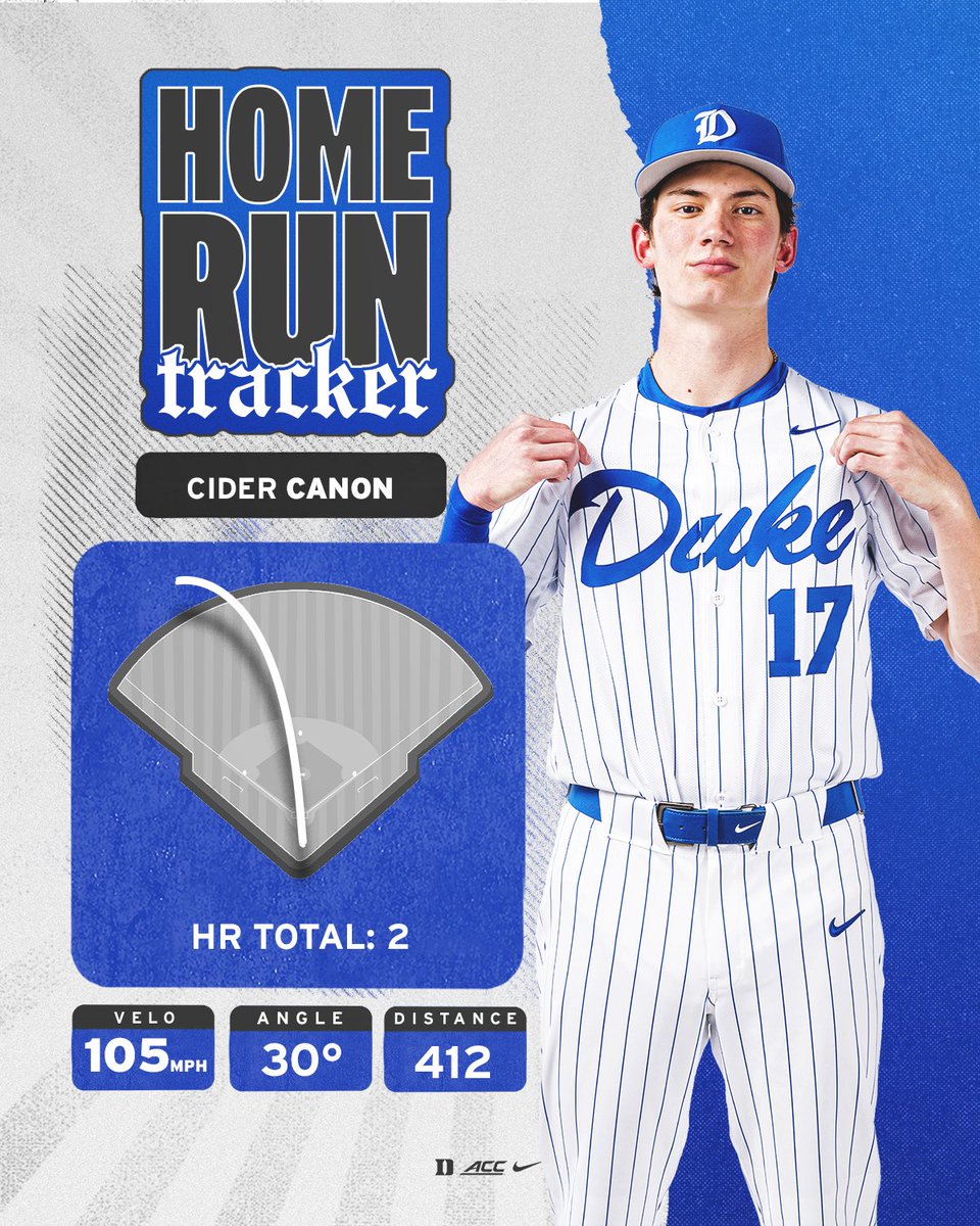 DukeBASE's tweet photo. πππ https://t.co/PCYTsUDe2a